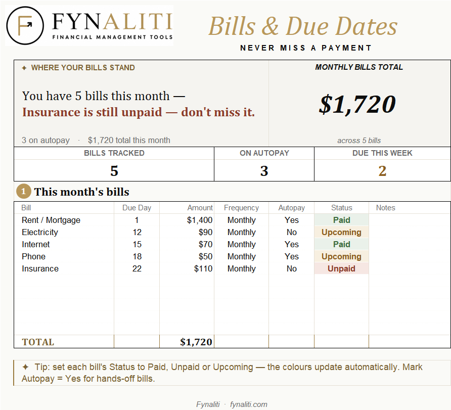 Bills & Due Dates tab