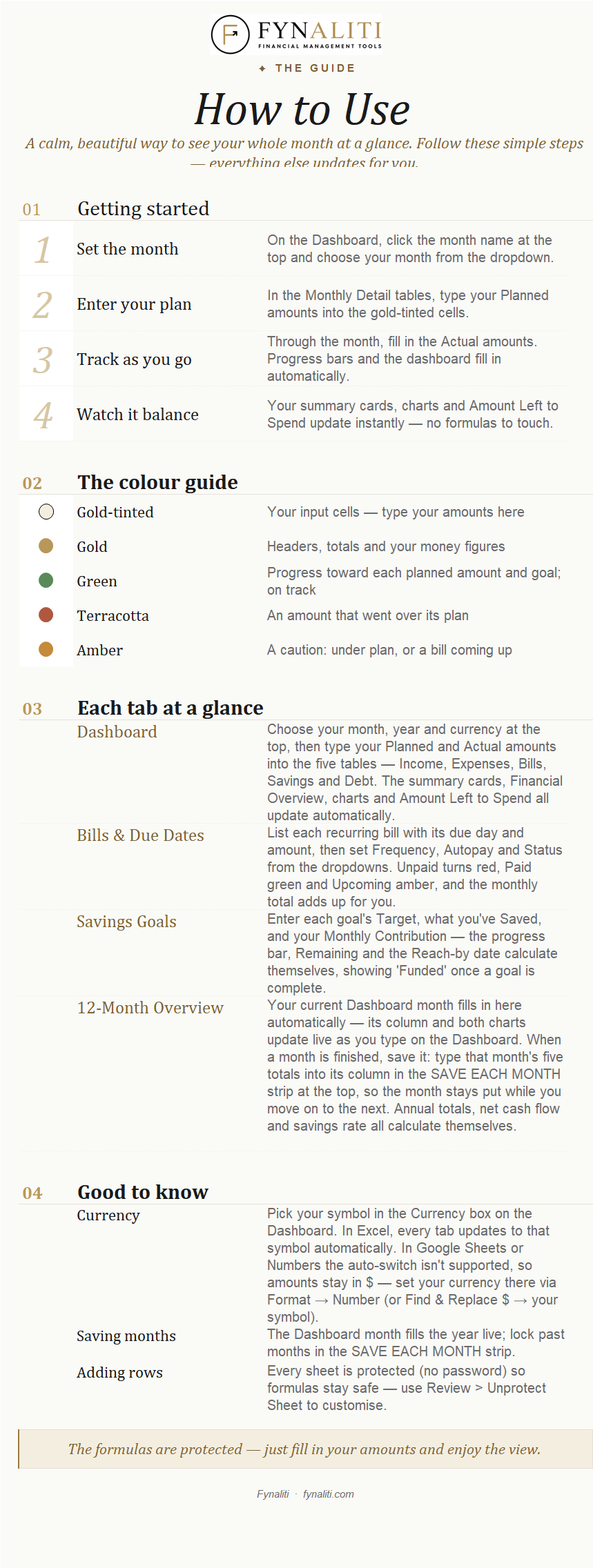 How to Use tab