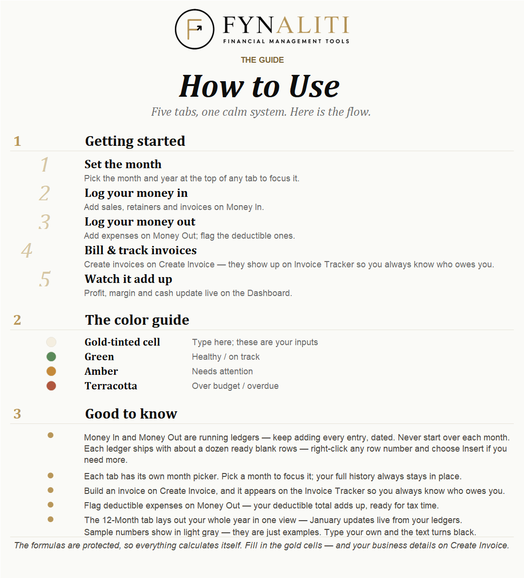 How to Use tab