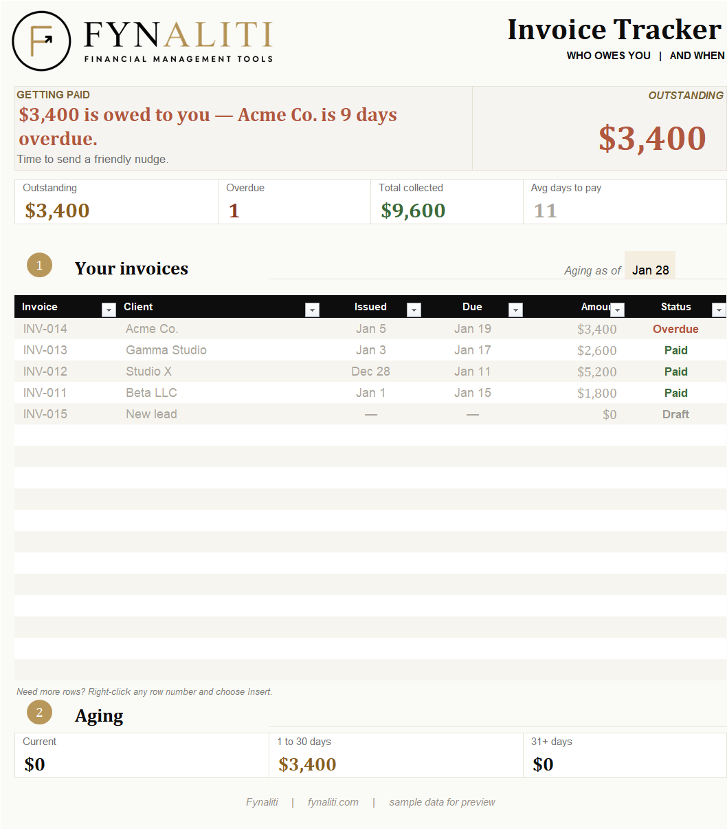 Invoice Tracker tab